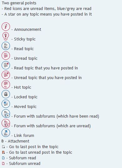 TopicIcons.JPG